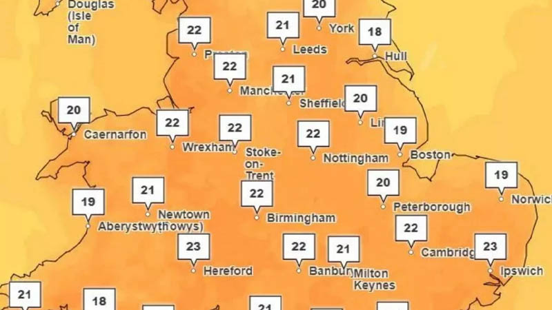 UK Weather